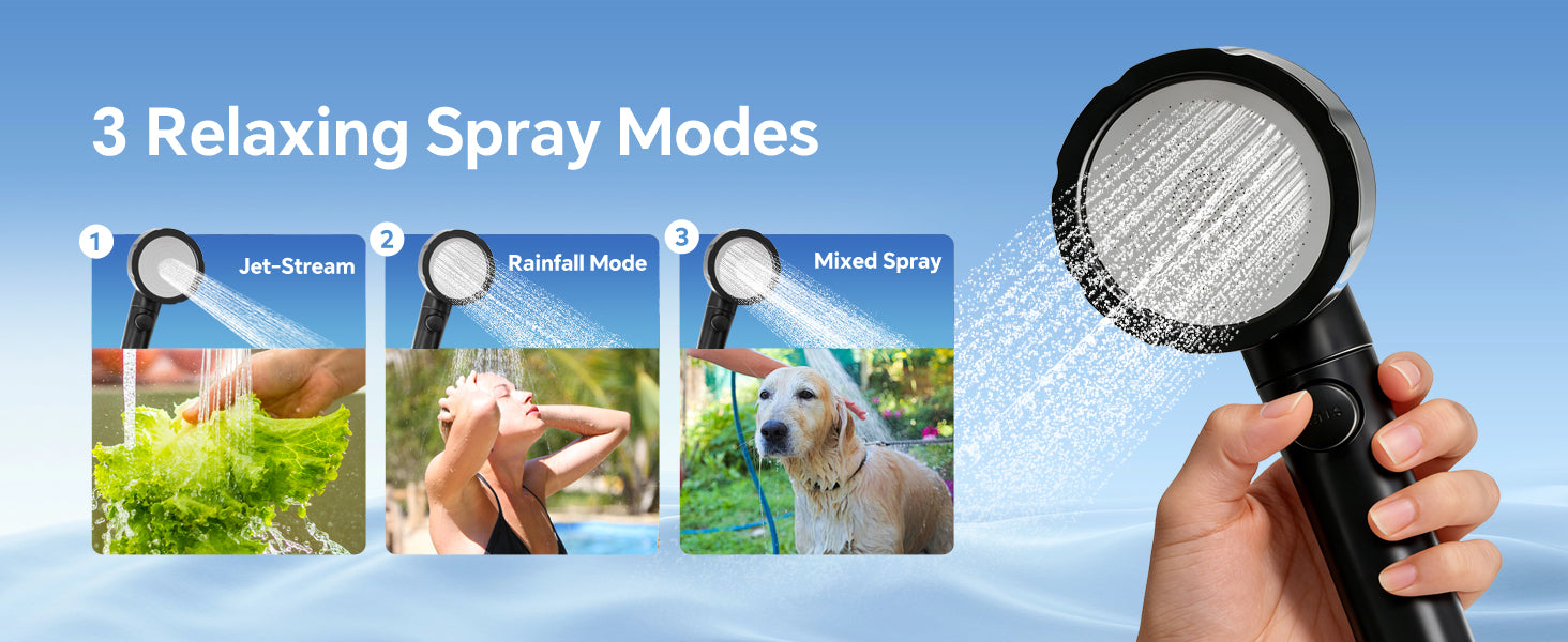 Overview