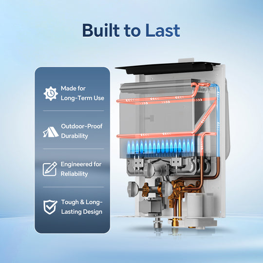 Eyoo 5L 34000 BTU Portable Propane Water Heater Outdoor