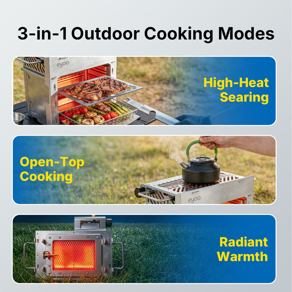 Portable Propane Gas Broiler, Tabletop Steak Grill 1472°F High Heat