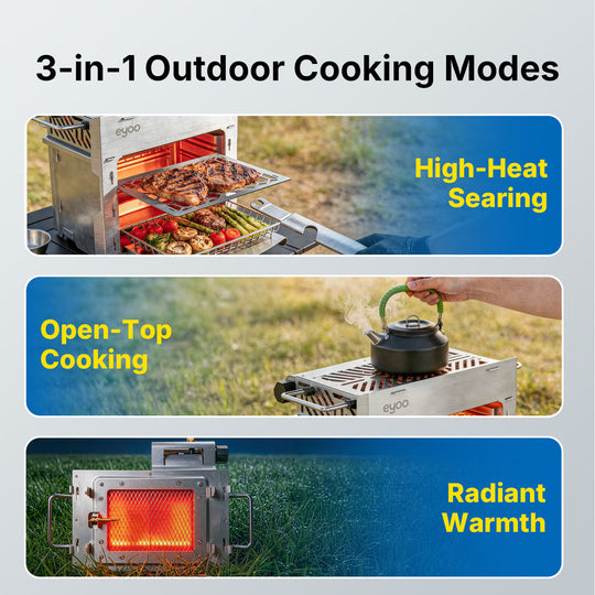 Portable Propane Gas Broiler, Tabletop Steak Grill 1472°F High Heat